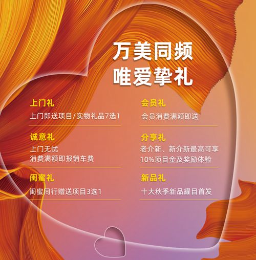 杭州薇琳2023品牌盛典活动六大礼包